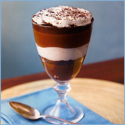 http://www.ultimateecards.com/images/image-f21035b2f20ba347faca1b9ca956ee06-may-01-chocolate-parfait-day.jpg